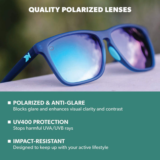 Rubberized Navy / Mint Fast Lanes Sport