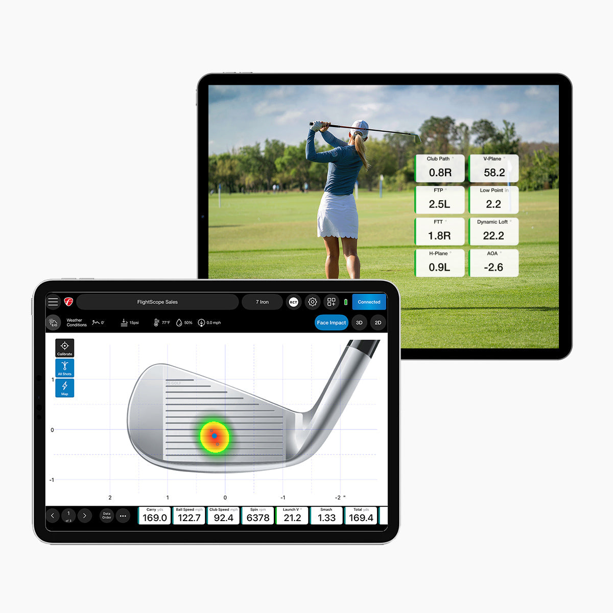 Pro Package and Face Impact Location