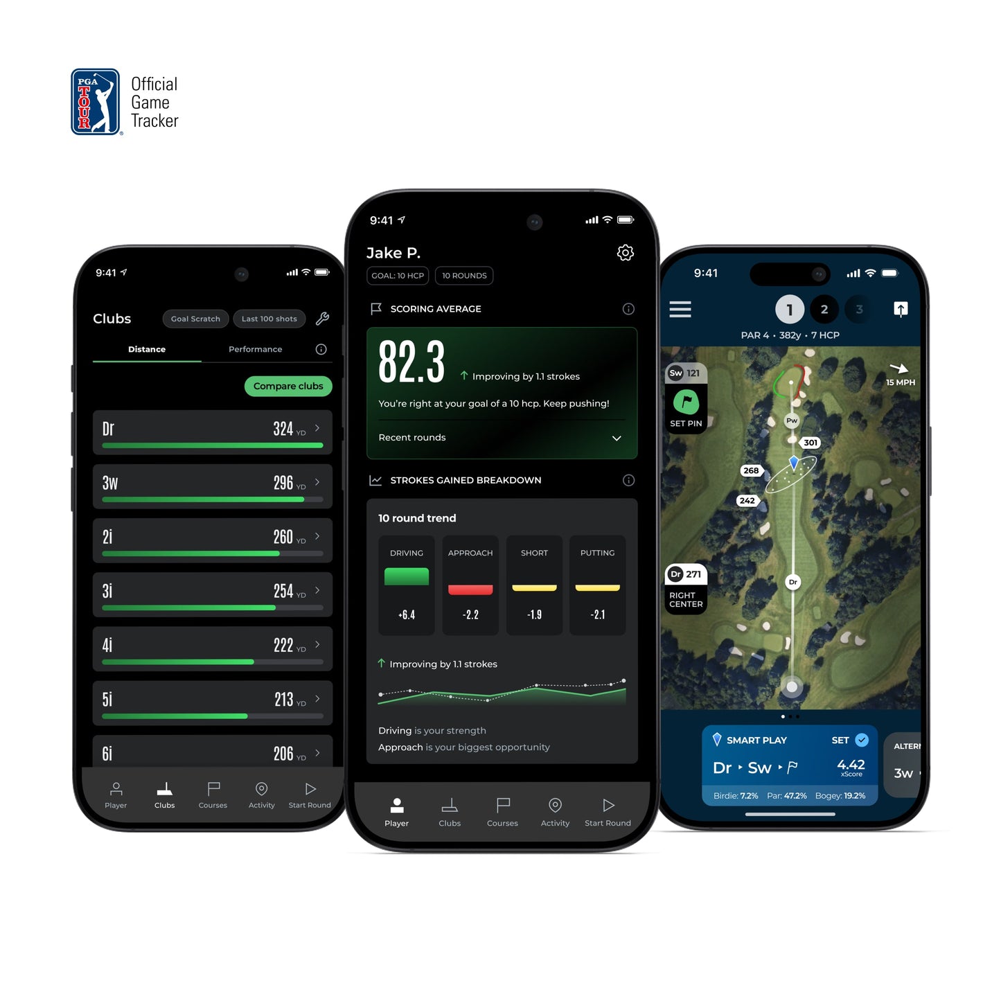 Arccos Smart Sensors (GEN 4)