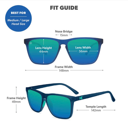 Rubberized Navy / Mint Fast Lanes Sport