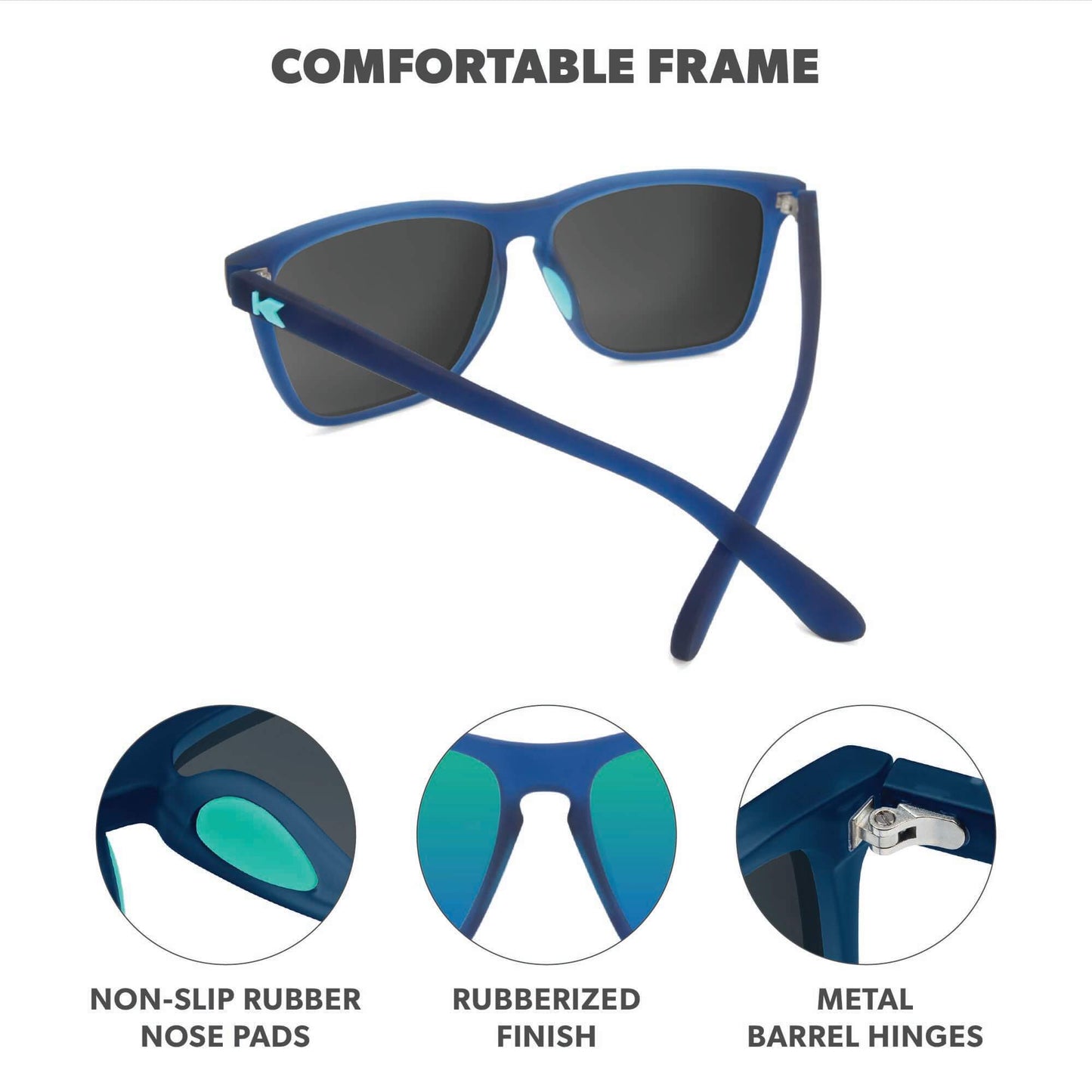 Rubberized Navy / Mint Fast Lanes Sport