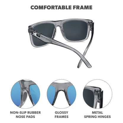 Clear Grey / Aqua Torrey Pines Sport